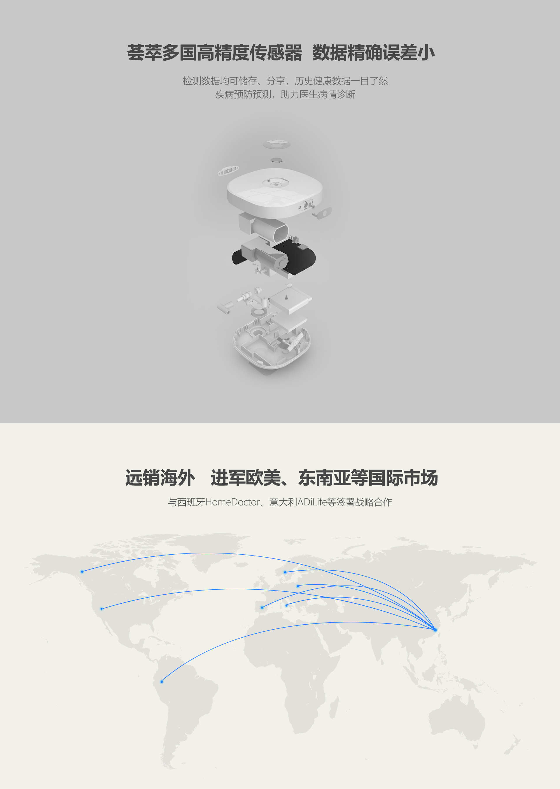 健康检测仪-产品页(3)_04.jpg